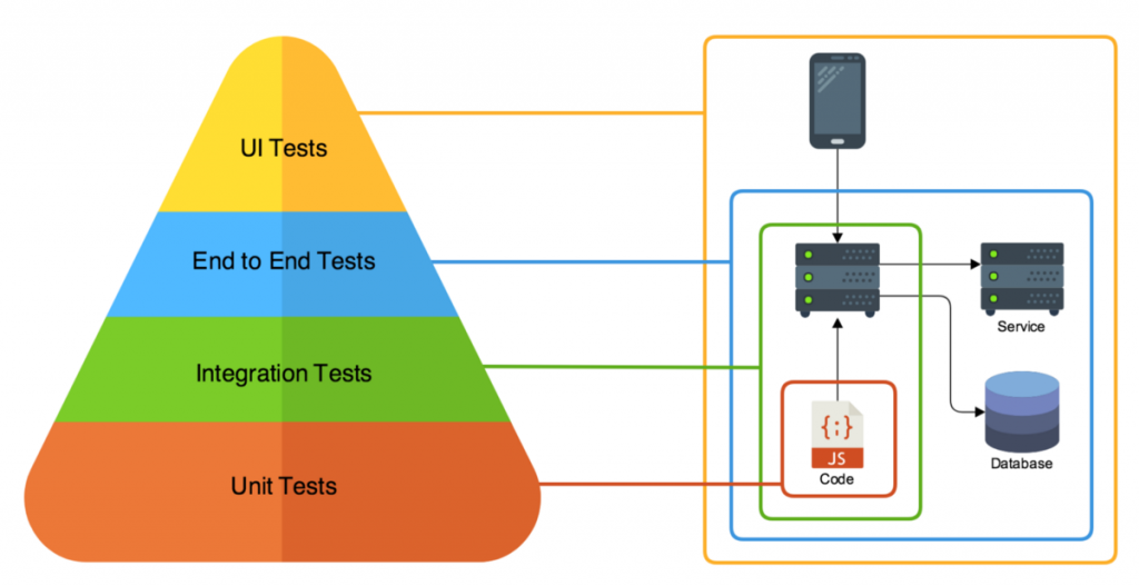 openwrt nedir