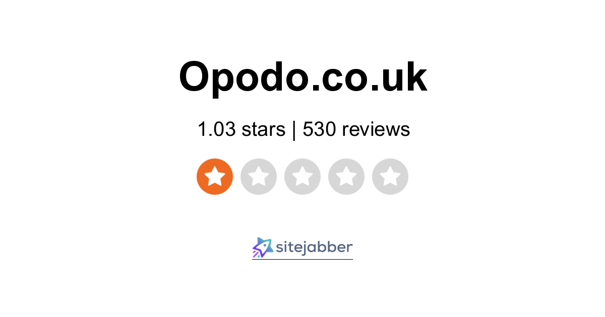 opodo reviews uk