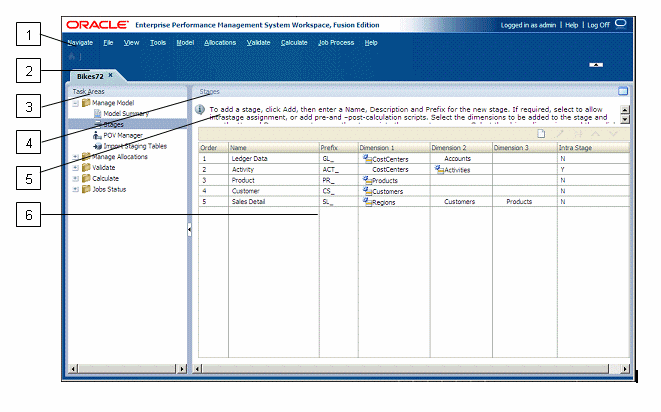 oracle enterprise performance management