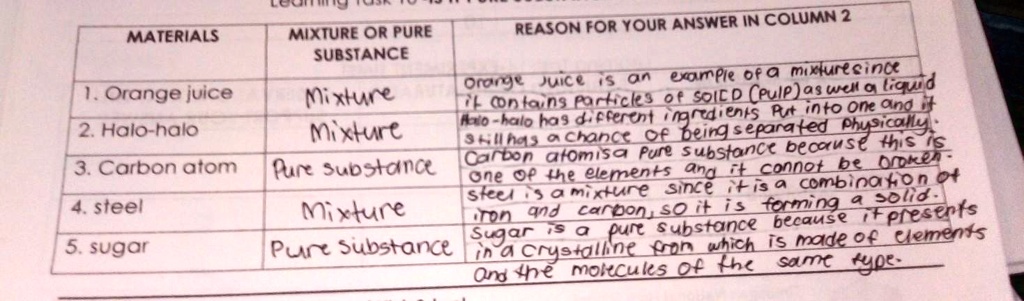 orange juice with pulp pure substance or mixture