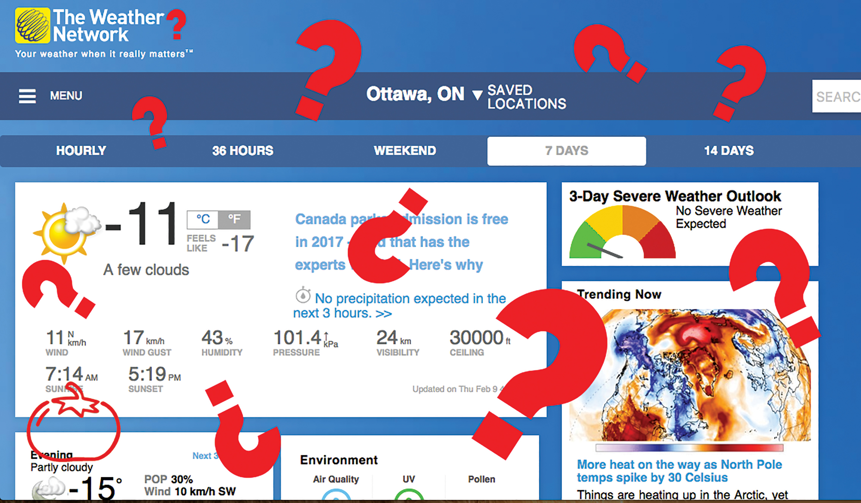 ottawa weather network