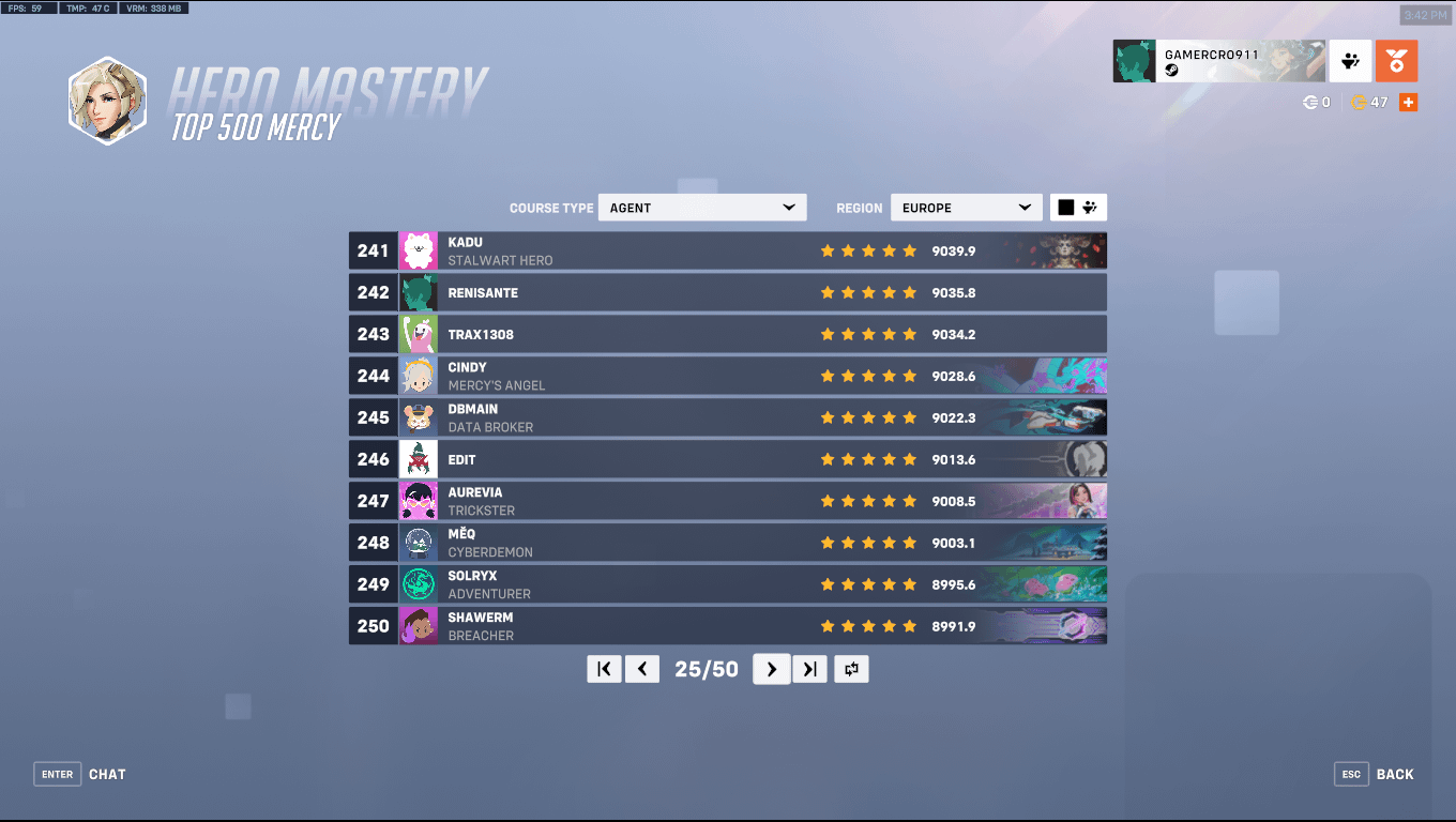 overwatch eu leaderboards