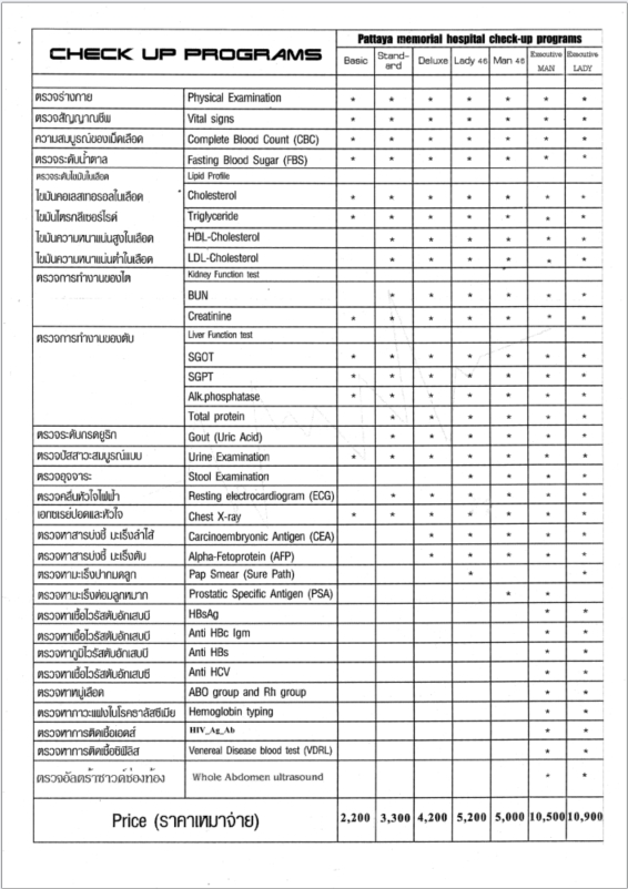 pattaya memorial hospital prices