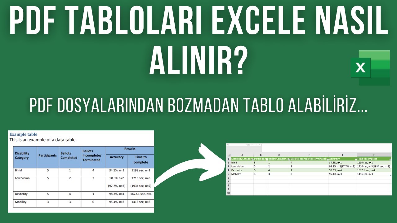 pdf yi excele aktarma