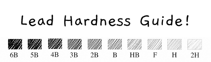 pencil lead grades