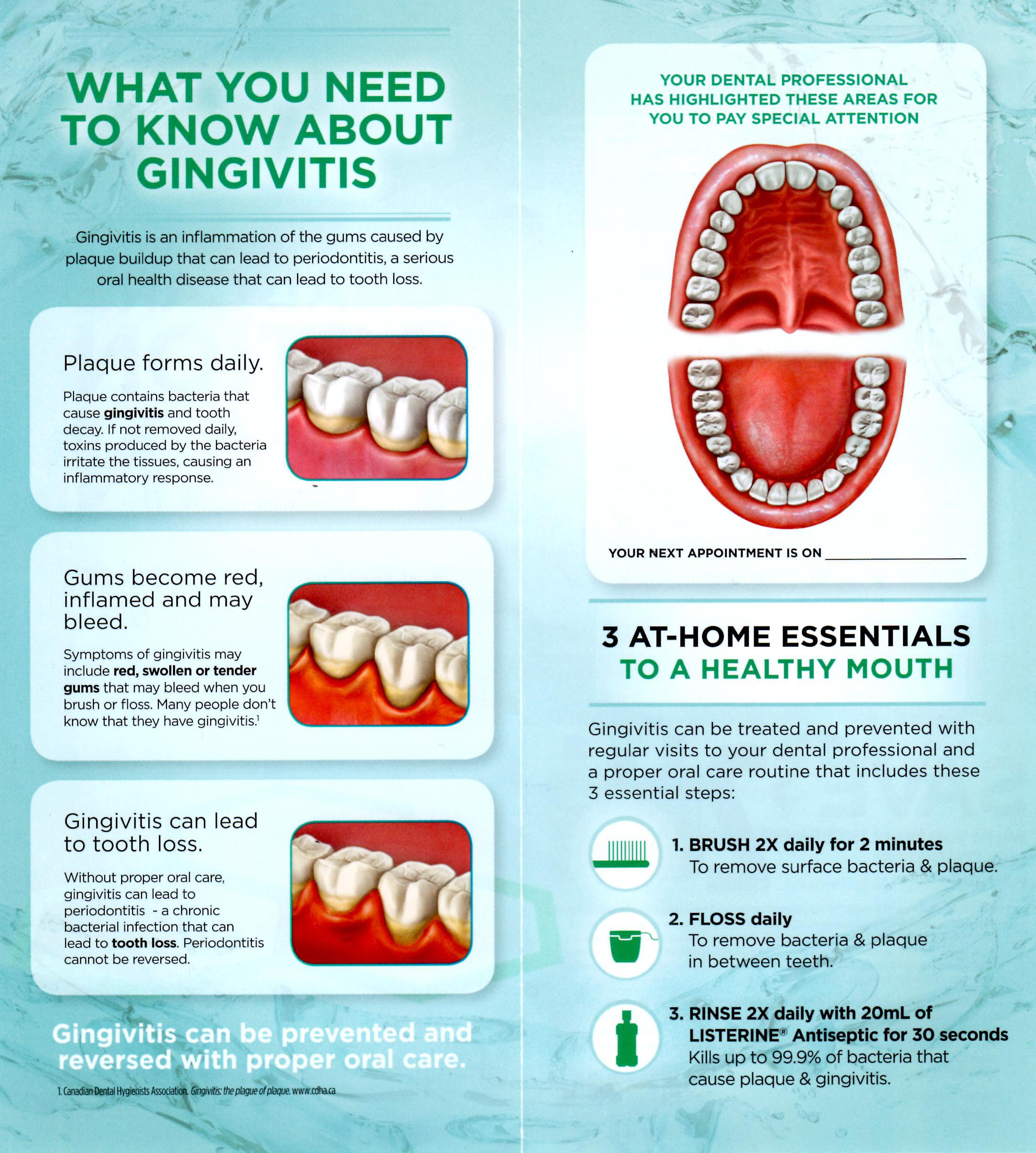 periodontist brampton