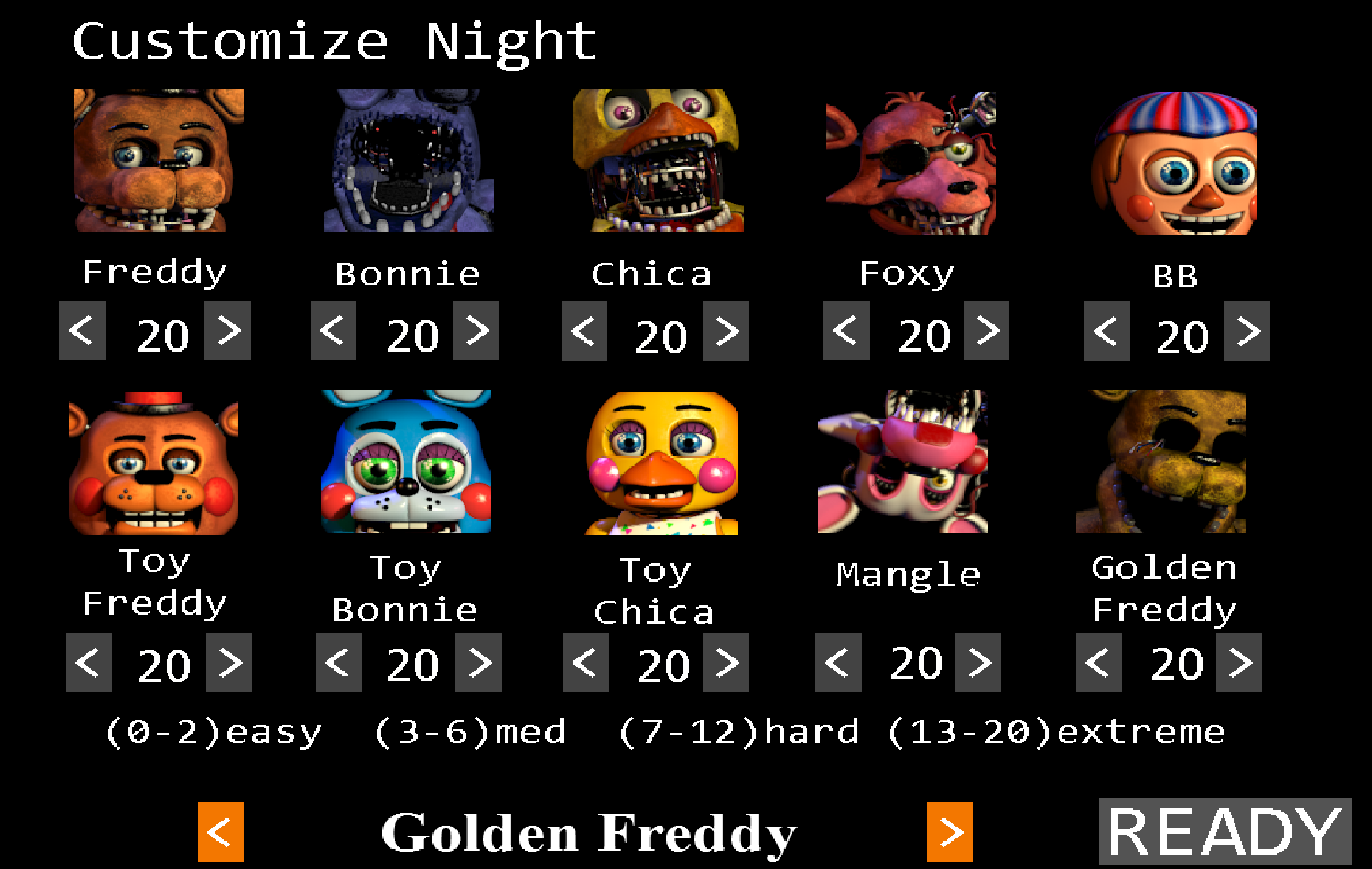 personajes fnaf 2