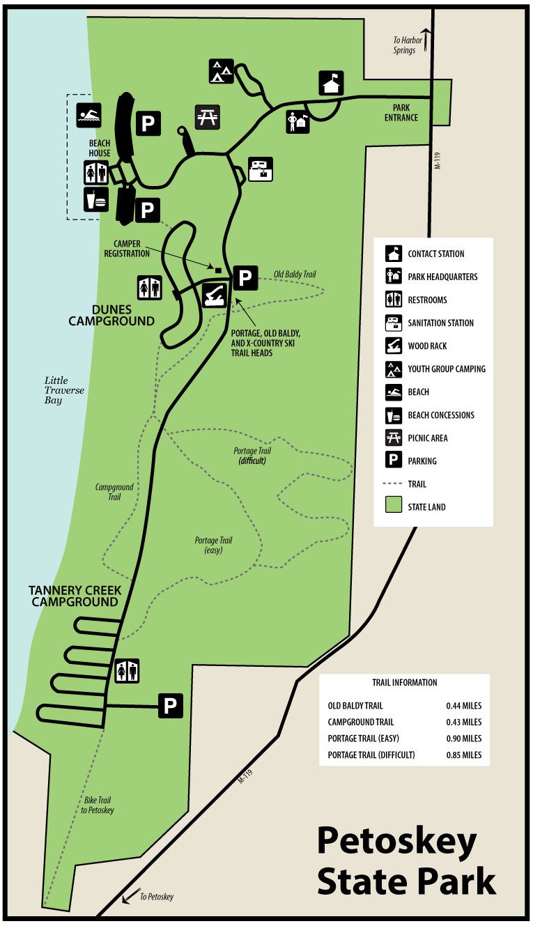 petoskey state park