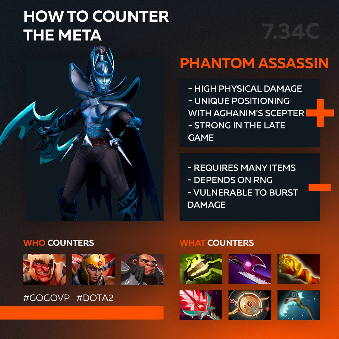 phantom assassin counters