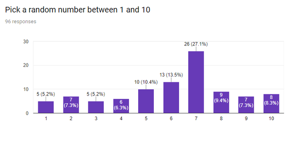 pick a number between 1 and 4