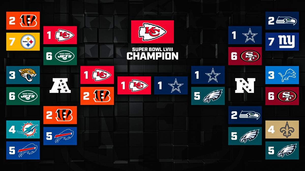 picks predictions nfl