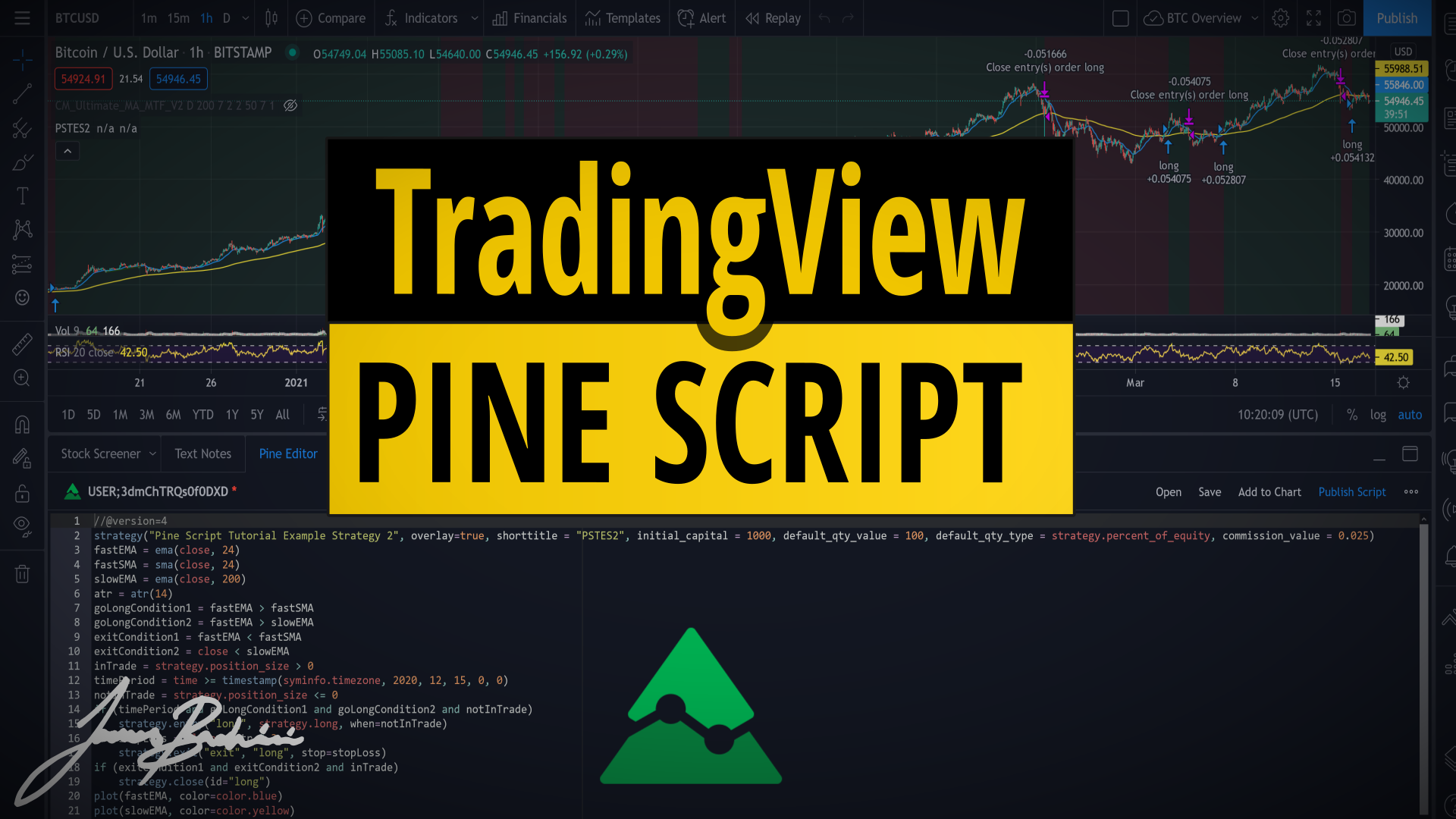 pinescript