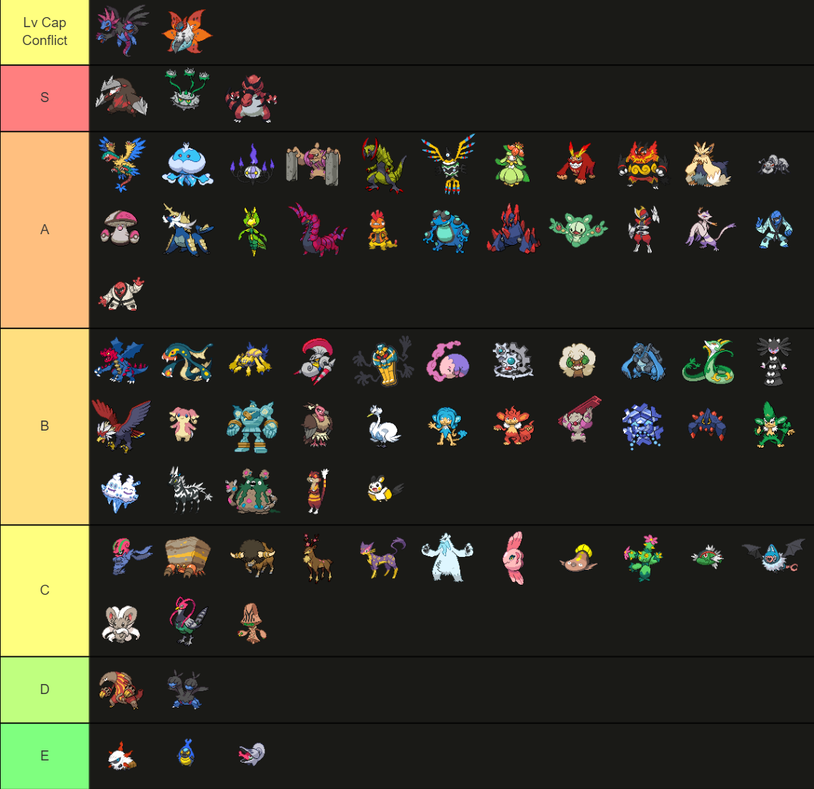 pokemon tier list all pokemon