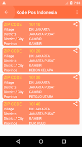 postal code indonesia jakarta