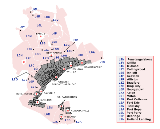 postal codes barrie ontario