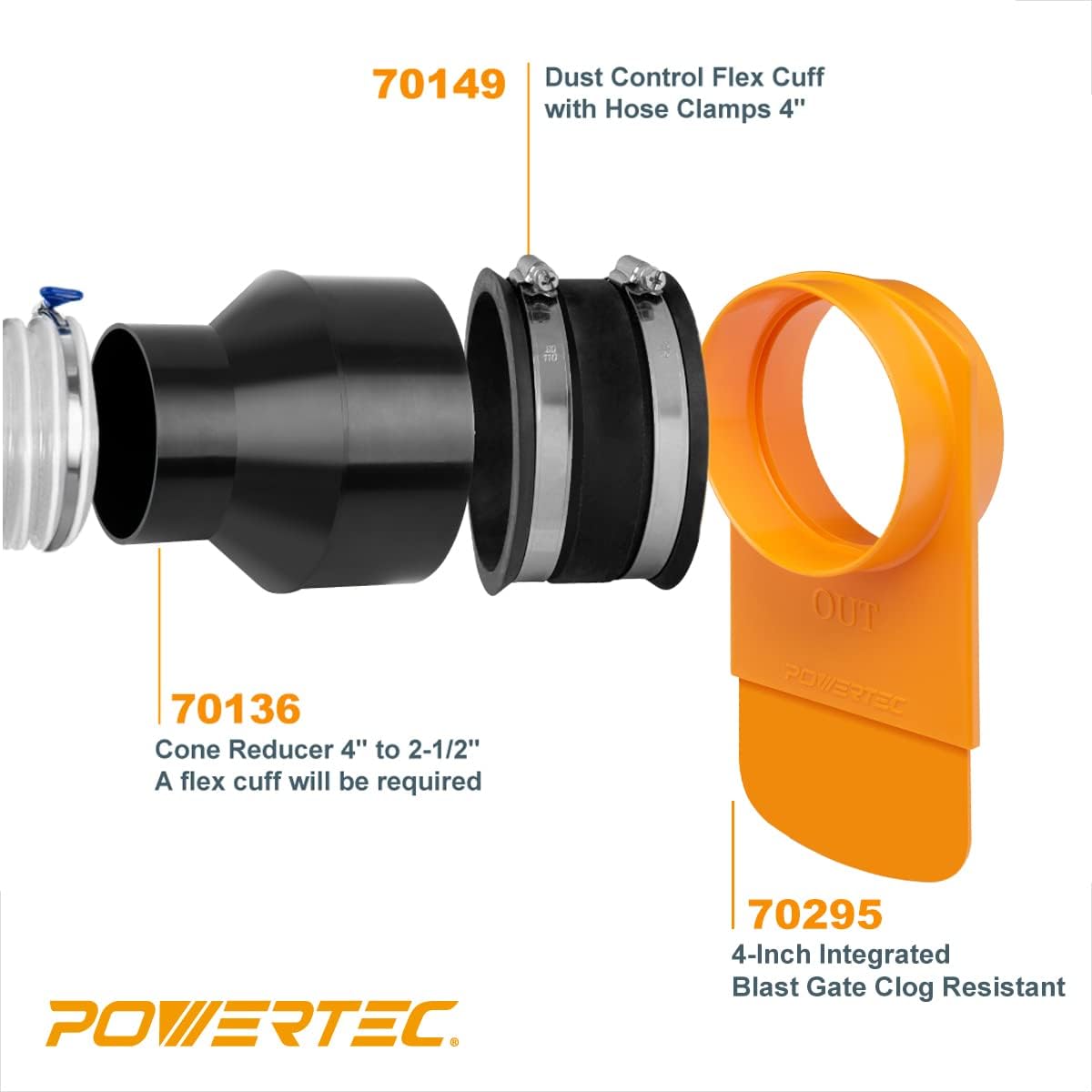 powertec colombia