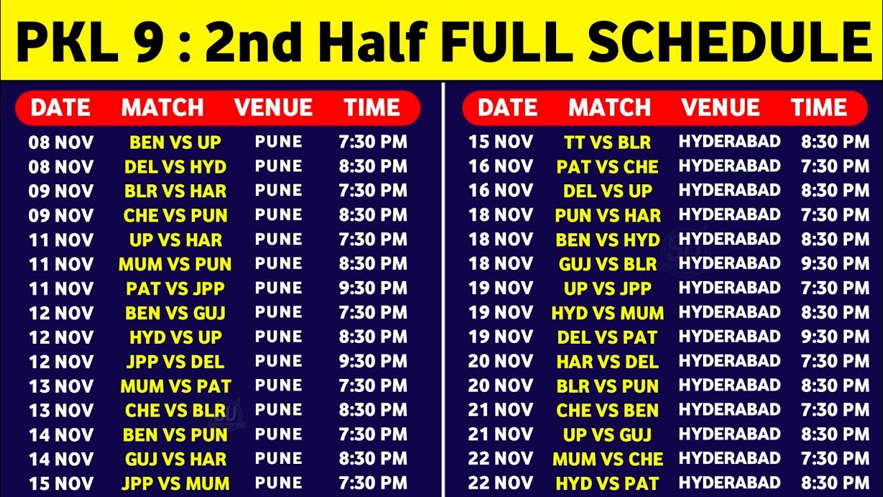 pro kabaddi season 9 match list