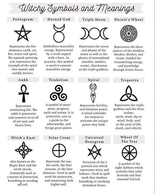 protection symbols for witches