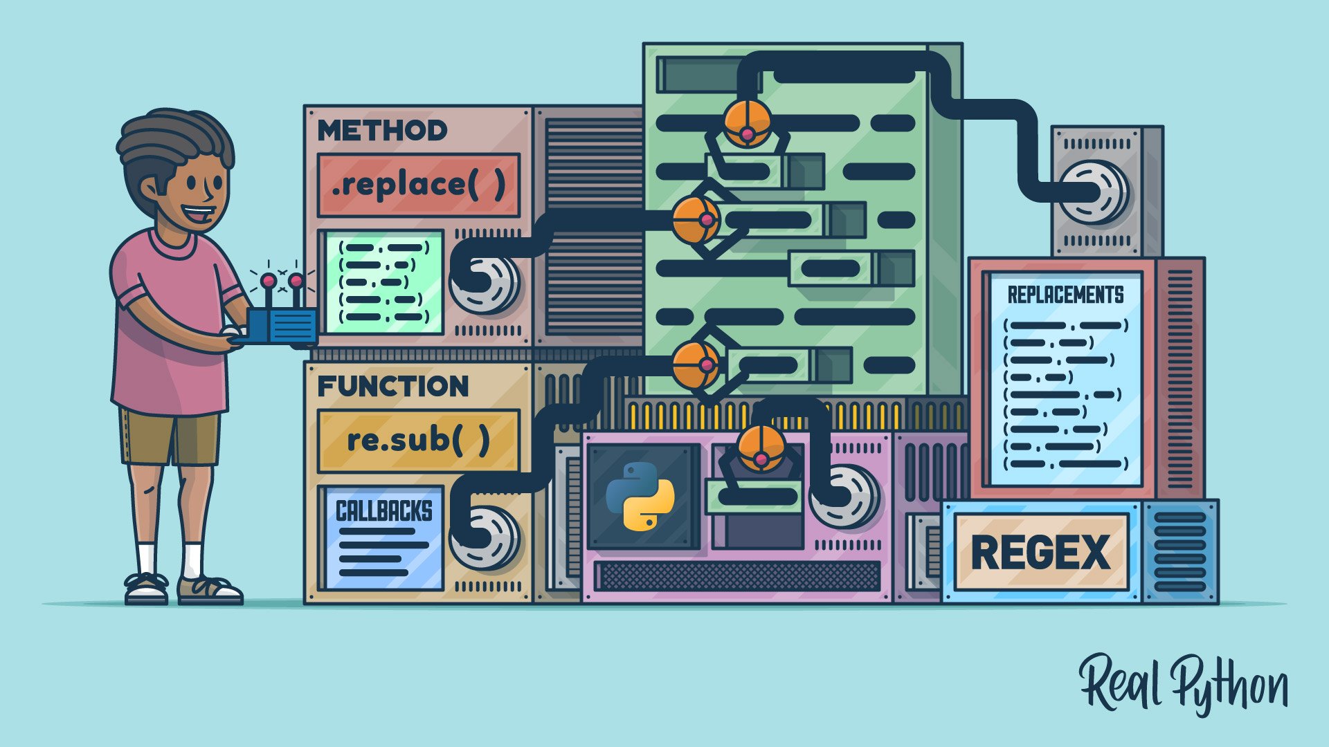 python replaceall