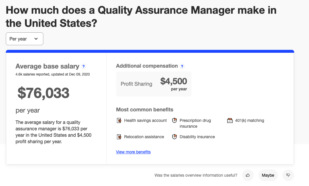 quality assurance manager salary