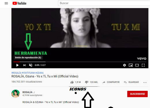 que significa 1.4 k en youtube