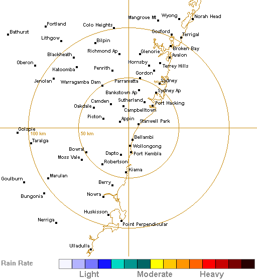 radar wollongong