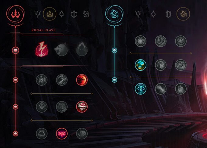 rakan support runes