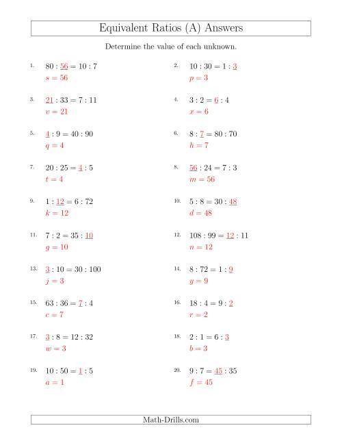 ratio and proportion worksheet with answers pdf