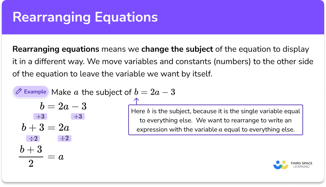 rearrange equation calculator