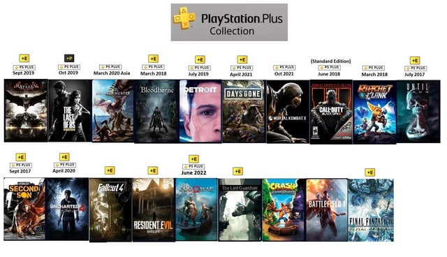 reddit playstation plus