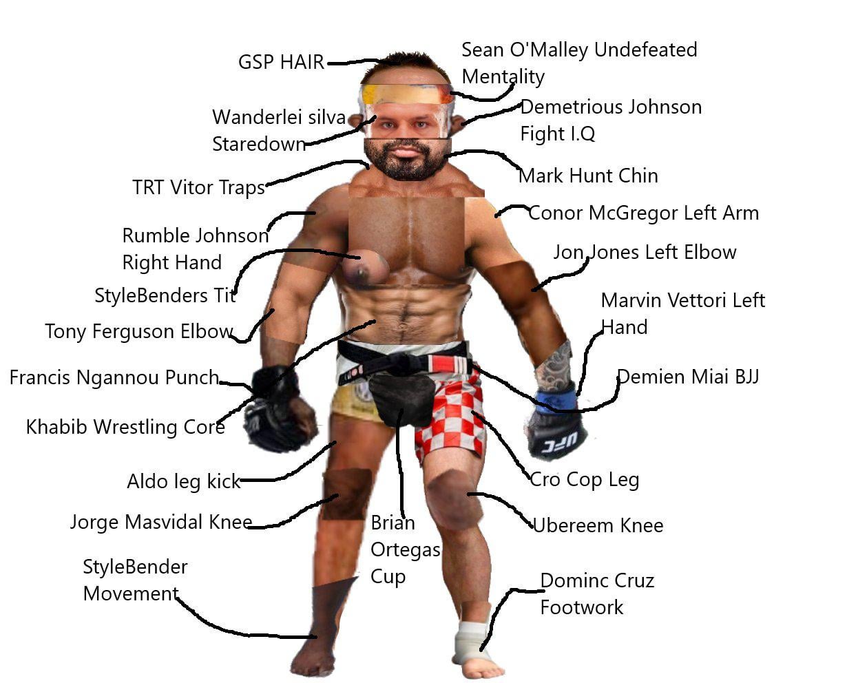 r/mma