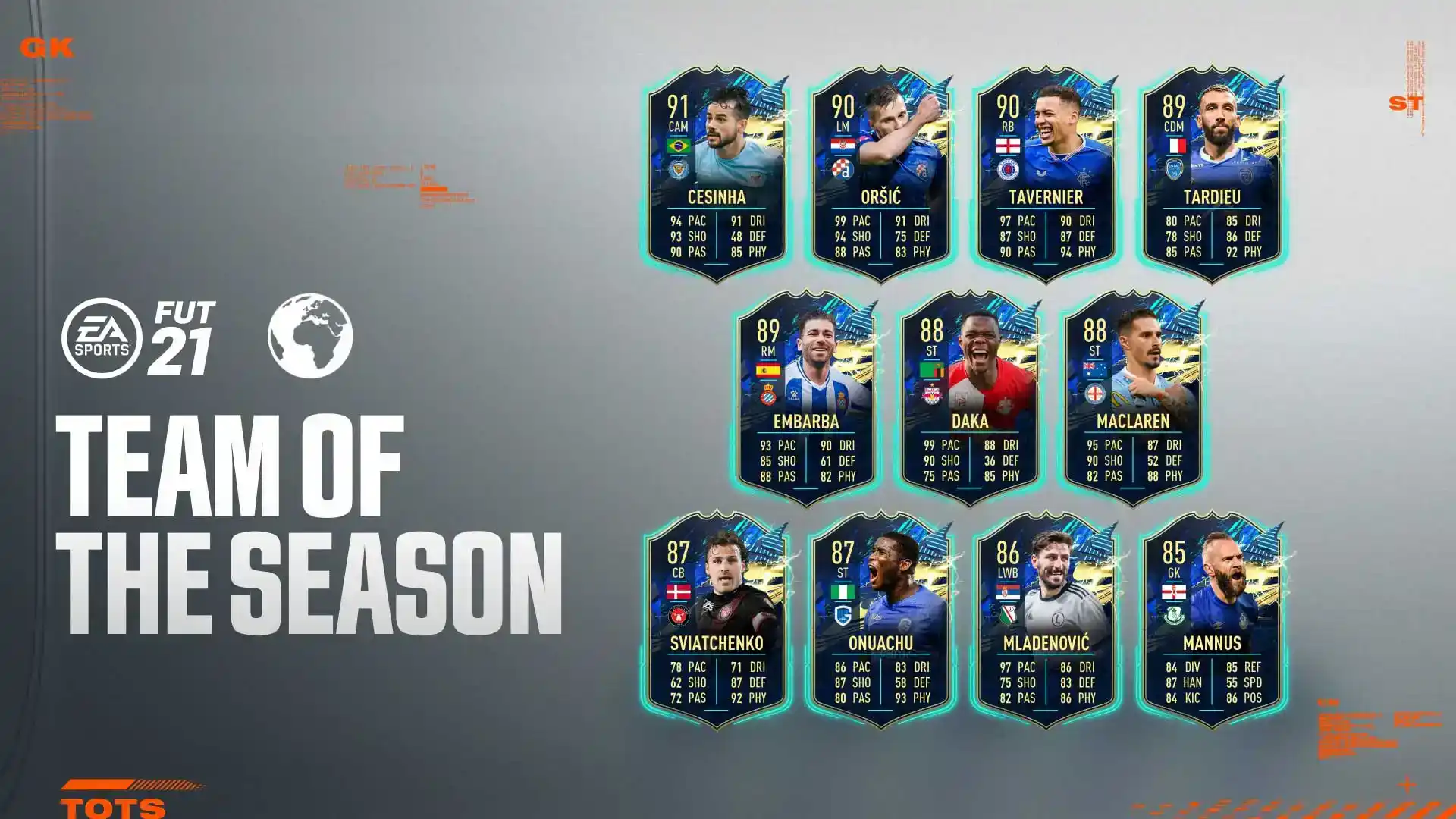 row tots fifa 23