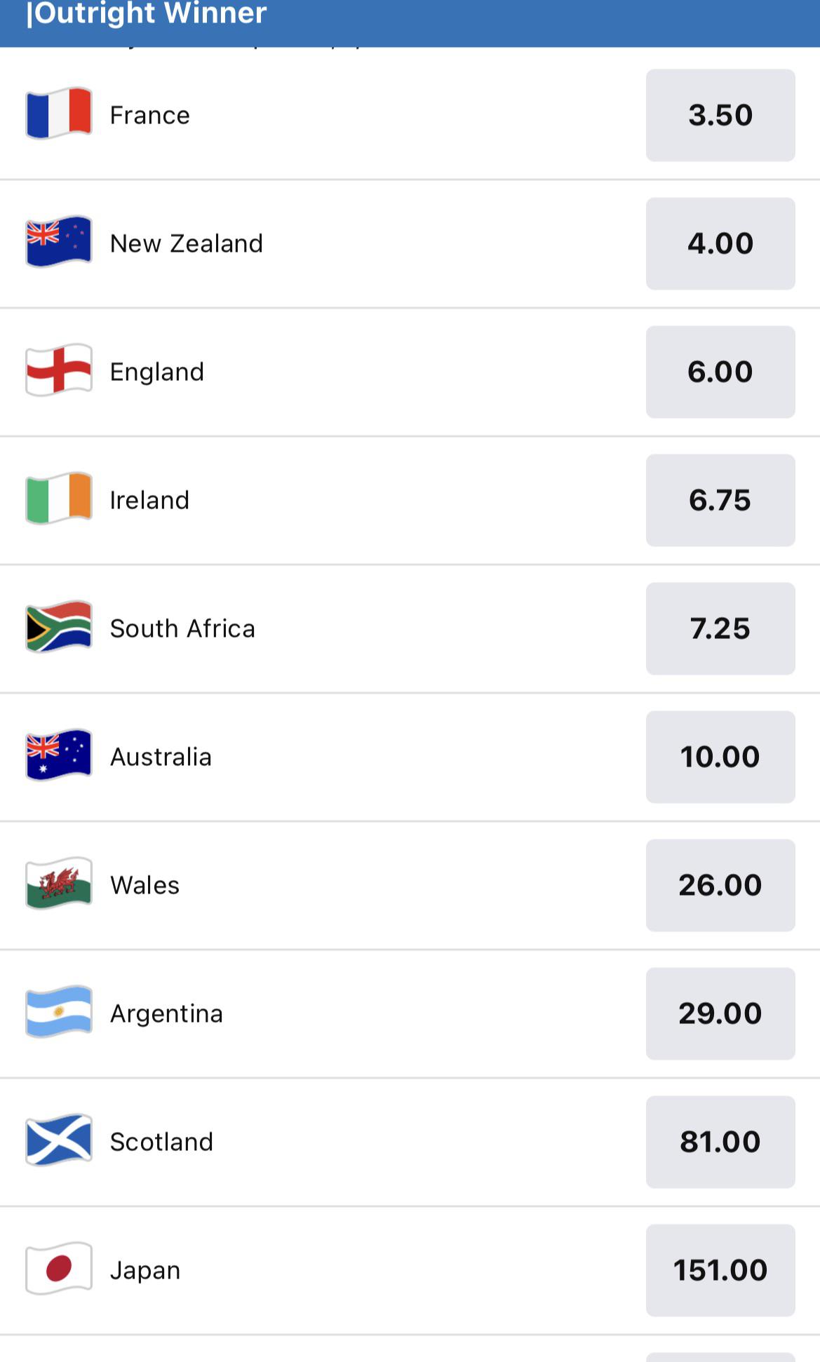 rugby world cup betting odds