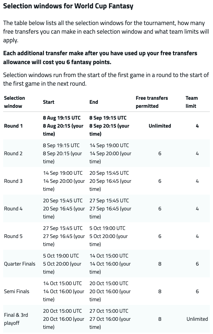 rugby world cup fantasy tips