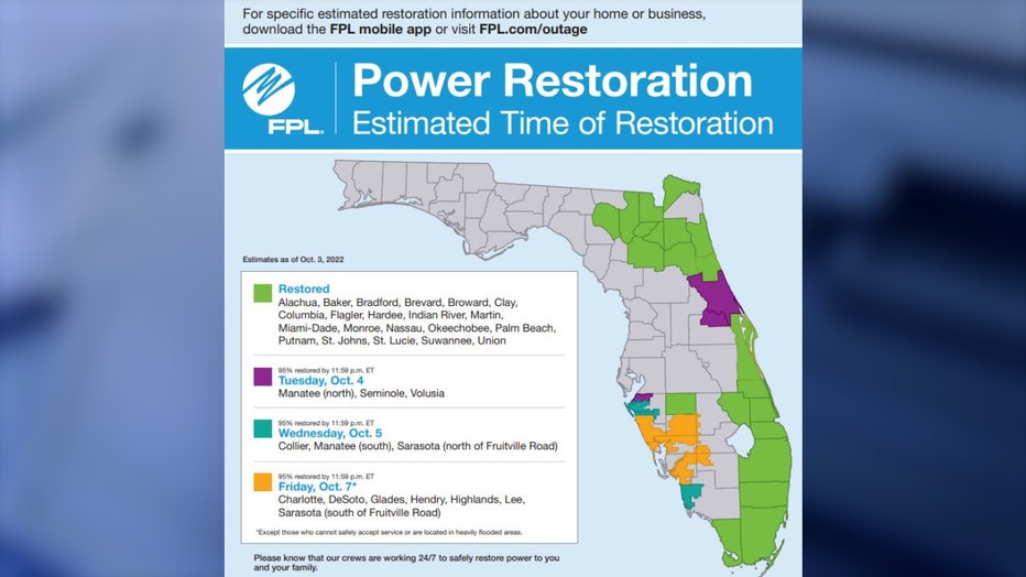 sarasota fl power outage