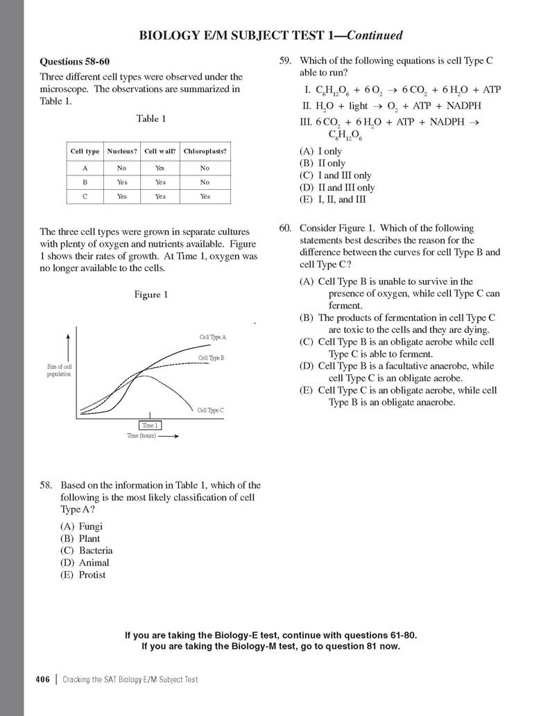 sat biology practice test pdf