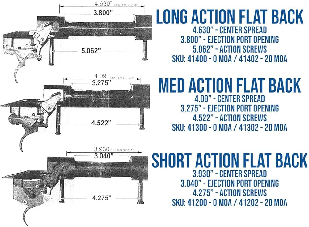 savage 110 flat back scope base