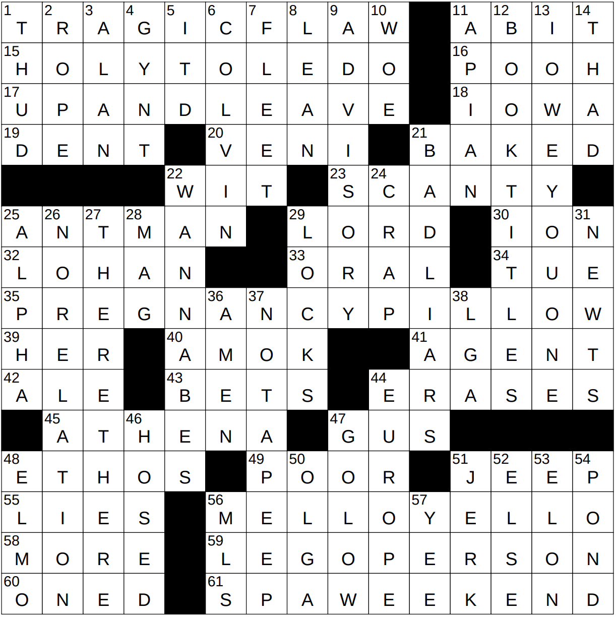 scanty in amount crossword