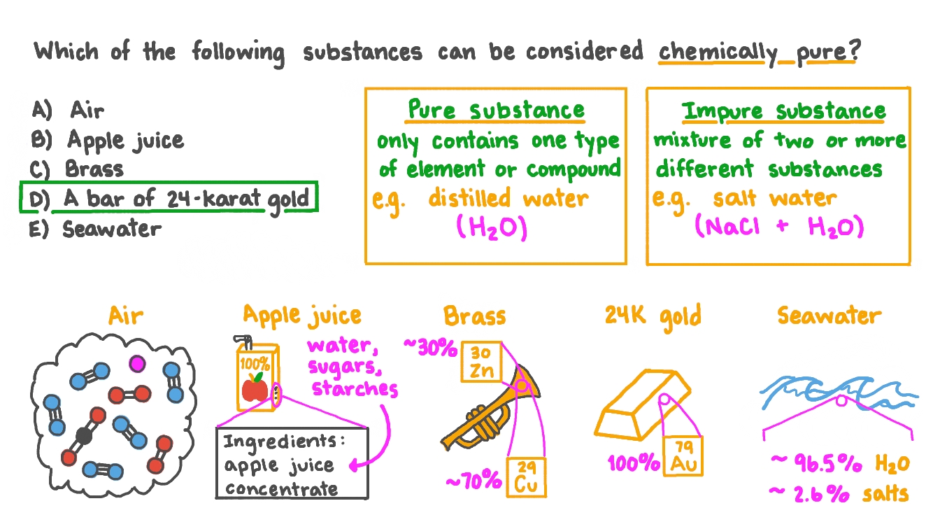 seawater mixture or pure substance