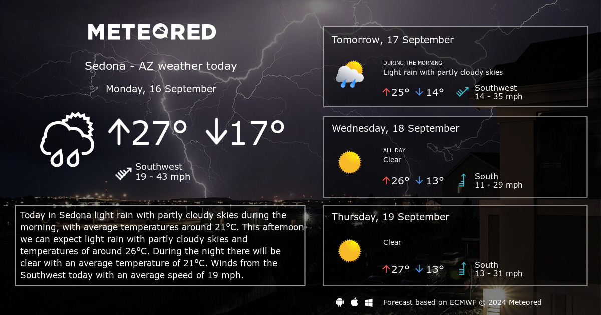 sedona 10 day weather forecast