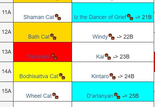 seed tracking battle cats