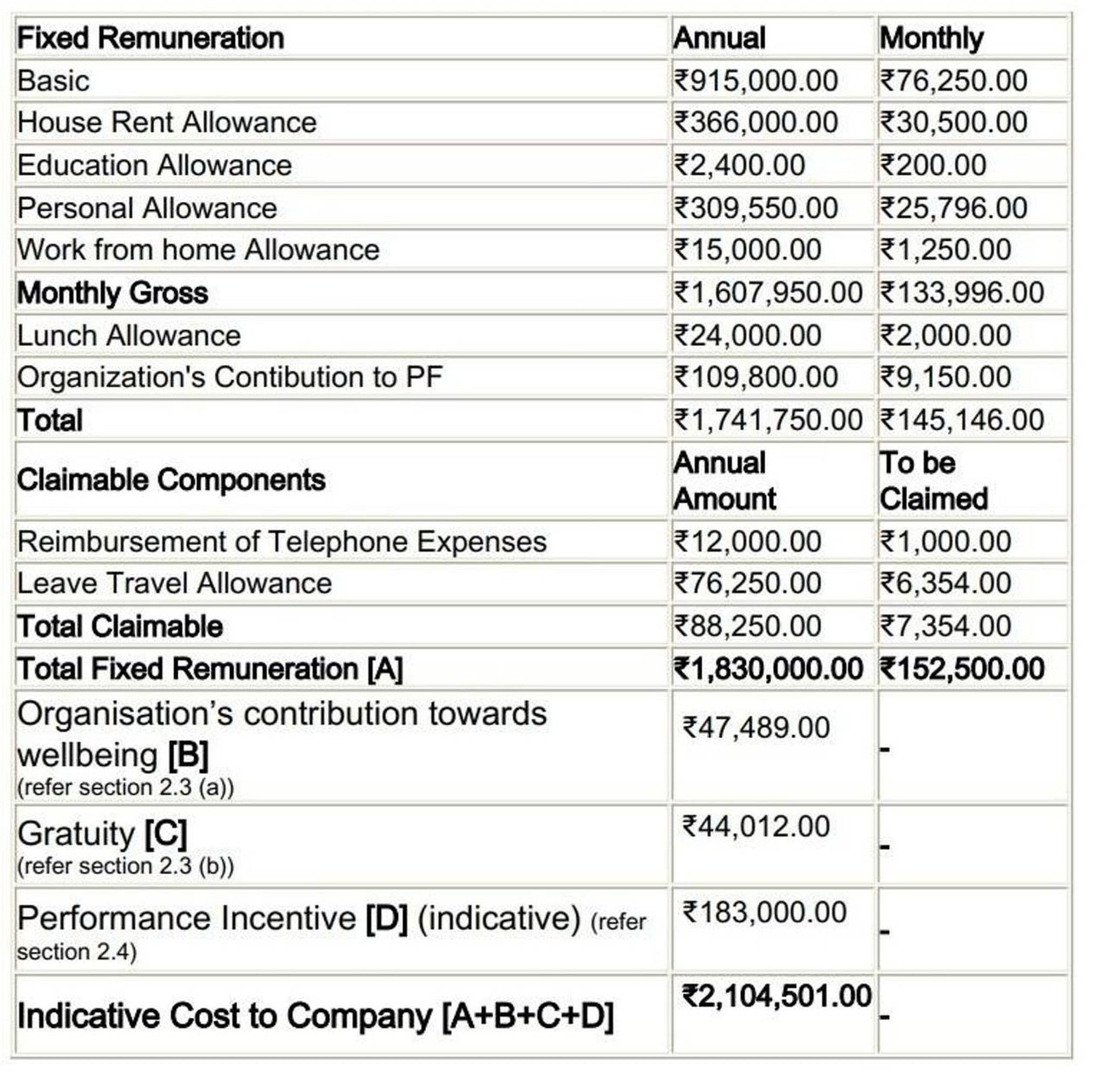 senior audit assistant deloitte salary