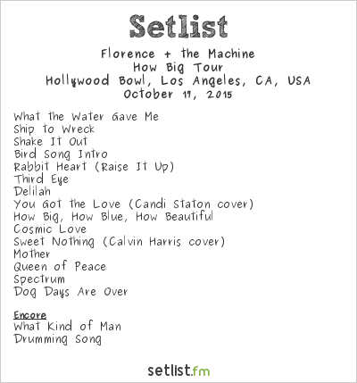 setlists.fm