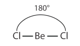 shape of becl2 according to vsepr theory