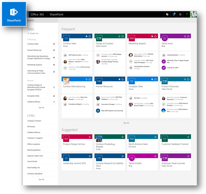 sharepoint microsoft