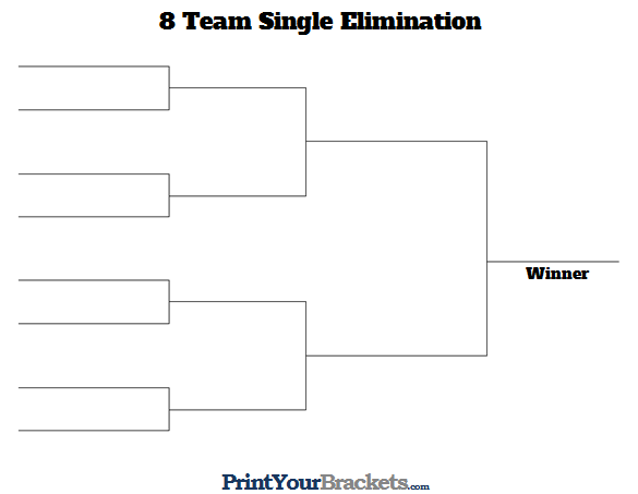 single elimination tournament