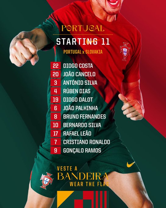 slovakia national football team vs portugal national football team lineups