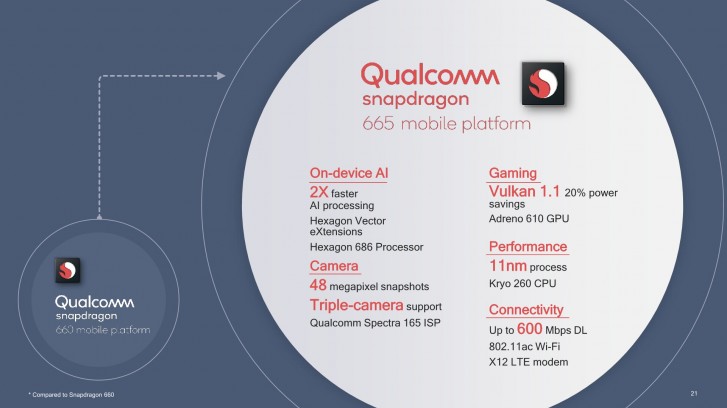 snapdragon 730 5g