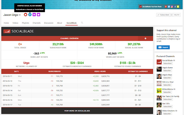 social blade youtube income