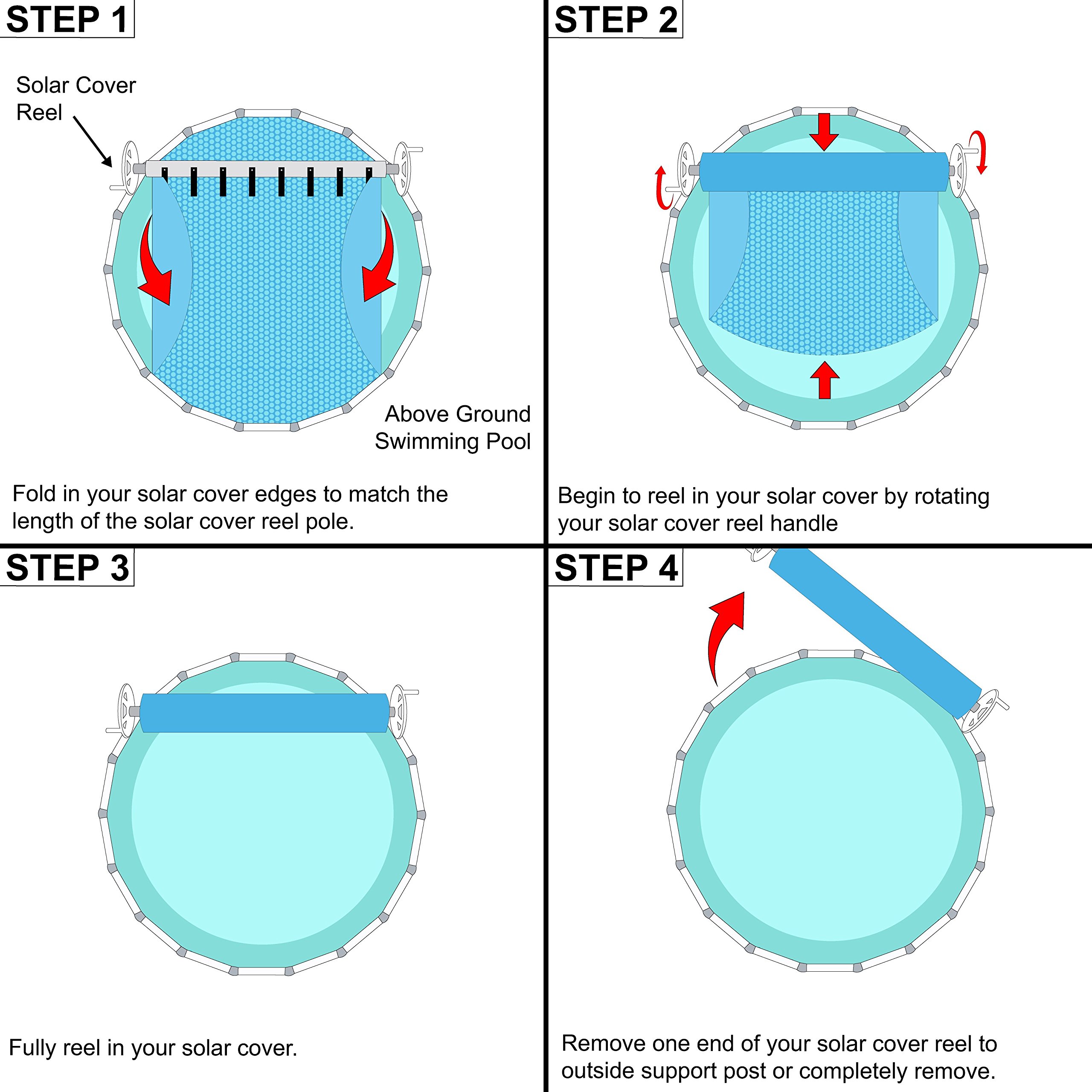 solar blanket reel for above ground pool